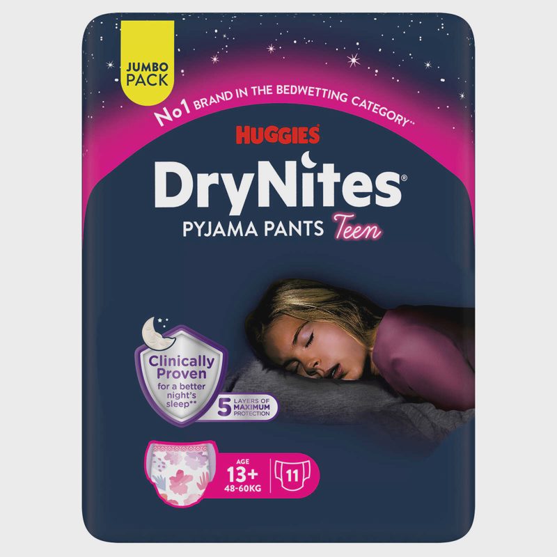 Broekjes | Nacht | 13 Jaar+