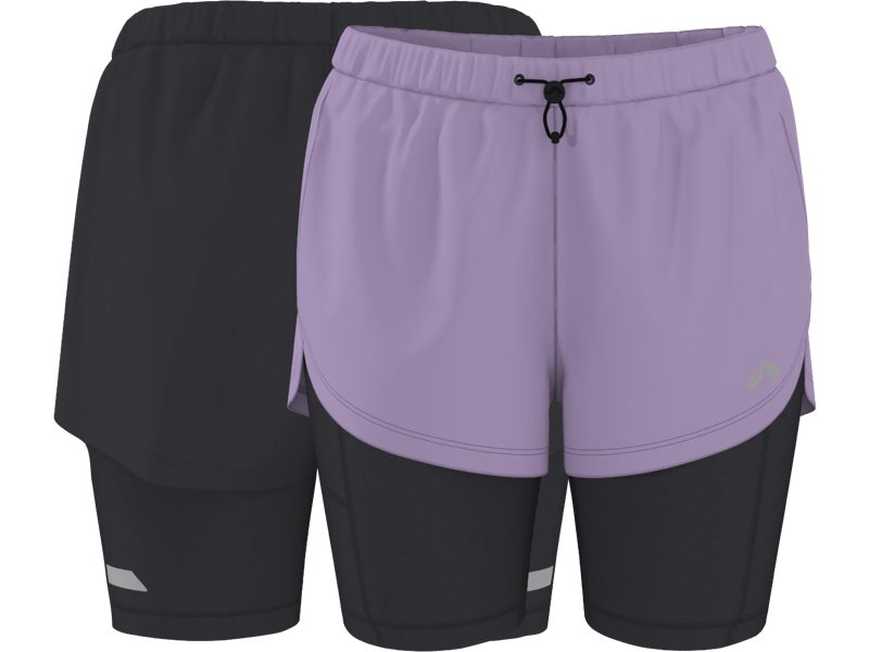 Funktionsshorts