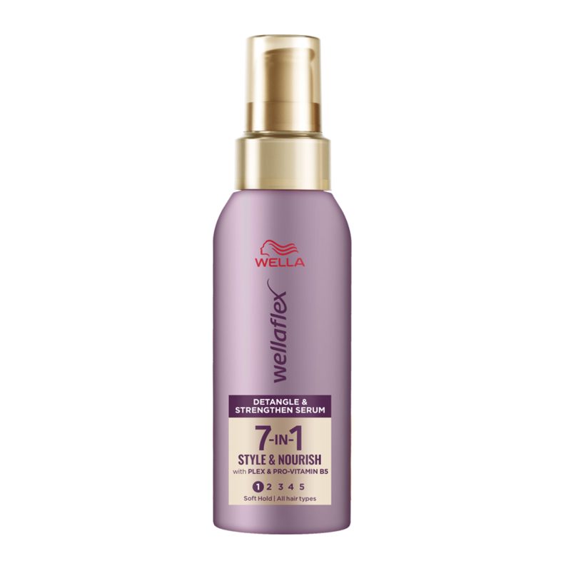 Wellaflex 7 In 1 Όρος Μαλλίων 100ml